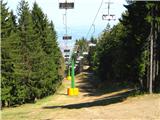 Bottom station of Pohorje cable car - Mariborska koča